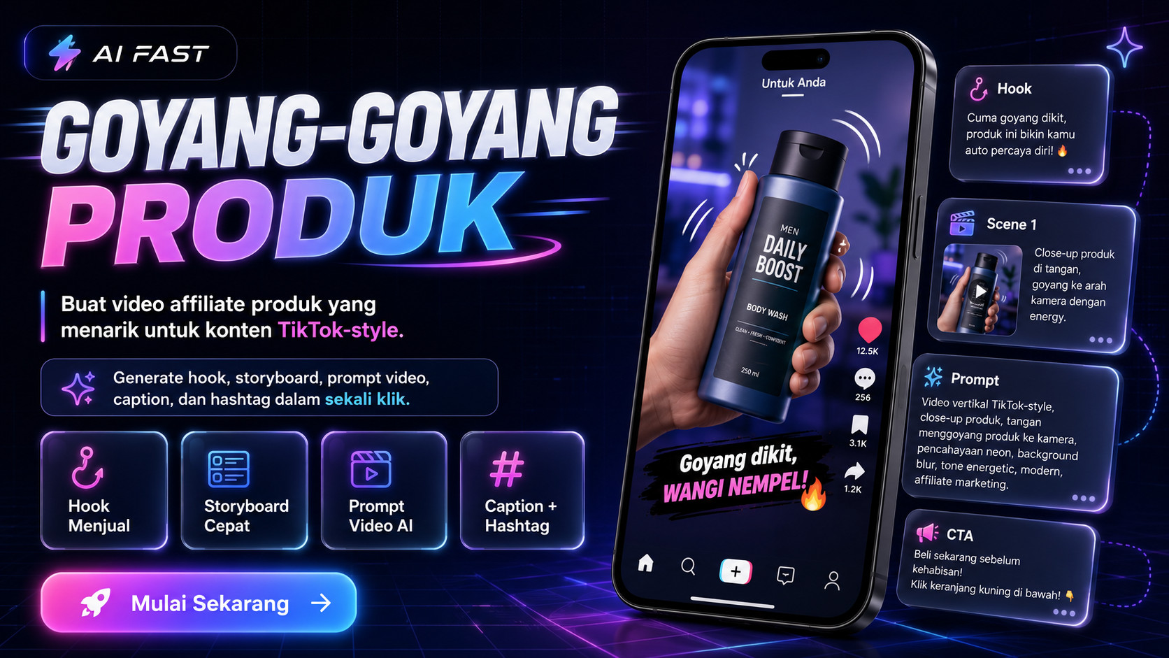 Goyang-Goyang Produk AI FAST